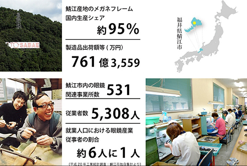 めがね 眼鏡 さばえ 鯖江 スポーツサングラス スポーツアイウェア 産地