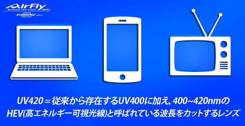 スポーツサングラス スポーツアイウェア uv420 紫外線対策 uvカット
