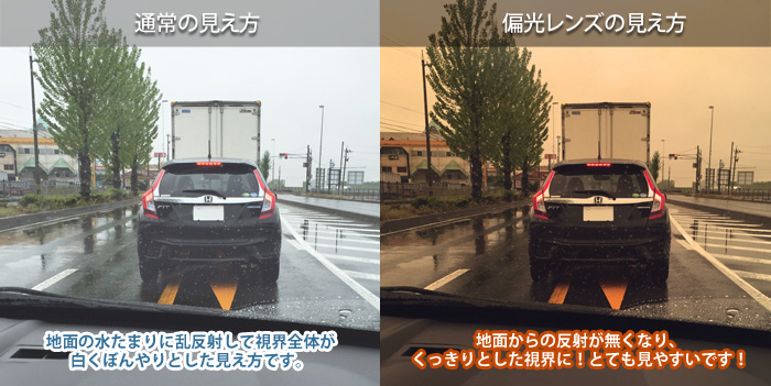 eyewear 選び方 偏光レンズ エアフライ 運転 雨