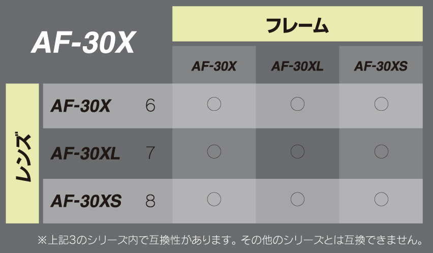 ��󥺸ߴ�����AF-30X���꡼��