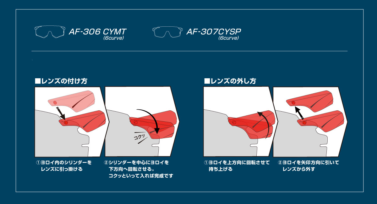 AF-306CYMT / AF-307CYSP��󥺤��դ���